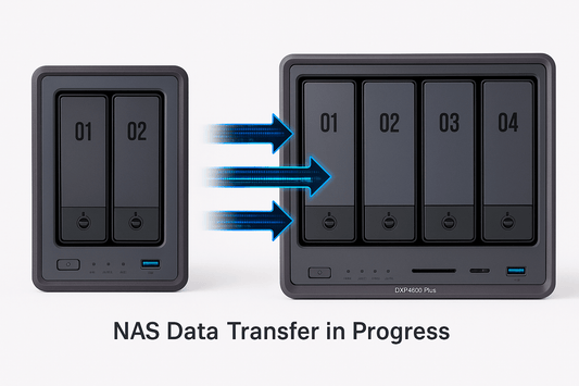 NAS-Datenmigration