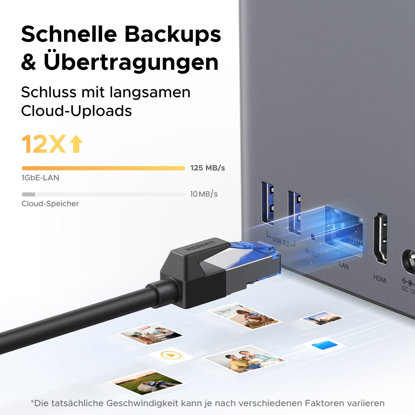 UGREEN NASync DH2300 2-Bay 60TB NAS