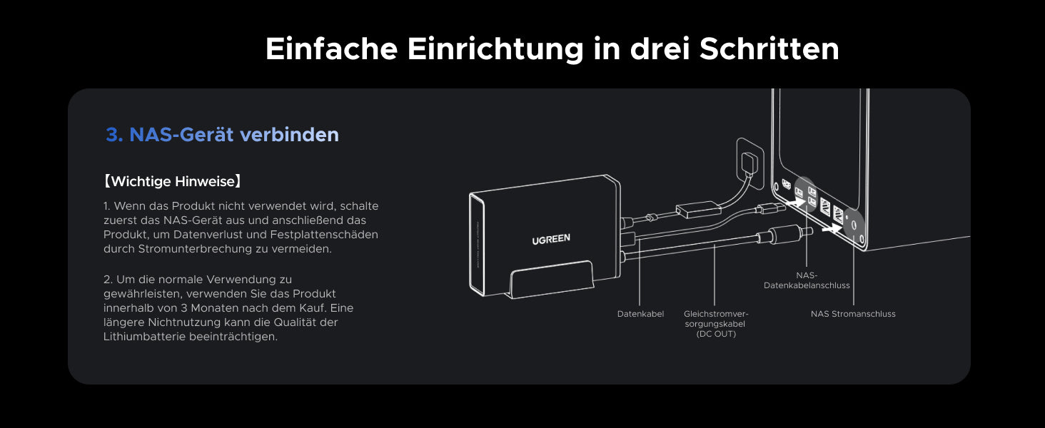 USV unterbrechungsfreie Stromversorgung Dritter Schritt der einfachen Einrichtung: Verbinden des UGREEN NAS-Geräts, inklusive wichtiger Hinweise zum Schutz vor Datenverlust und Festplattenschäden.