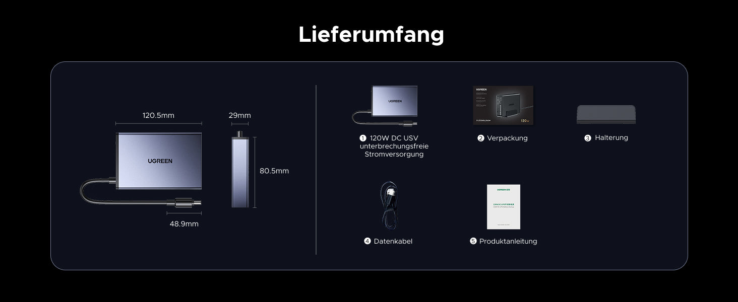 UGREEN 120W DC USV (unterbrechungsfreie Stromversorgung) mit Maßen 120,5mm x 48,9mm x 80,5mm, Verpackung, Halterung, Datenkabel und Produktanleitung.