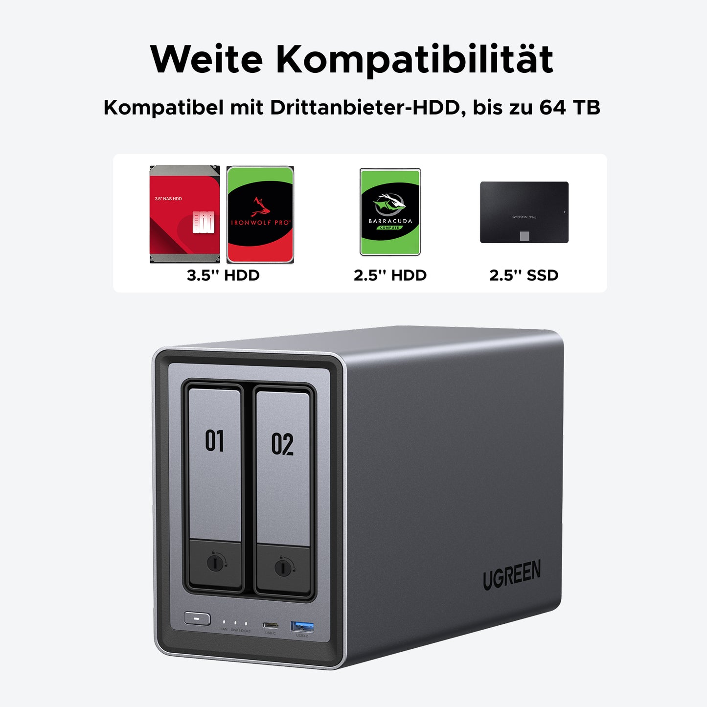 UGREEN NASync DXP2800 2-Bay 76TB NAS
