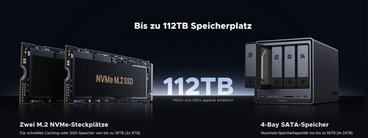 ugreen 4bay nas 112tb