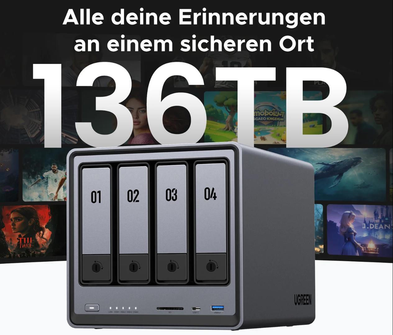 So wählst du ein 4-Bay NAS: Der umfassende Ratgeber