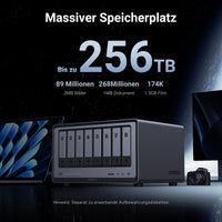 UGREEN NAS Speicher DXP8800 
