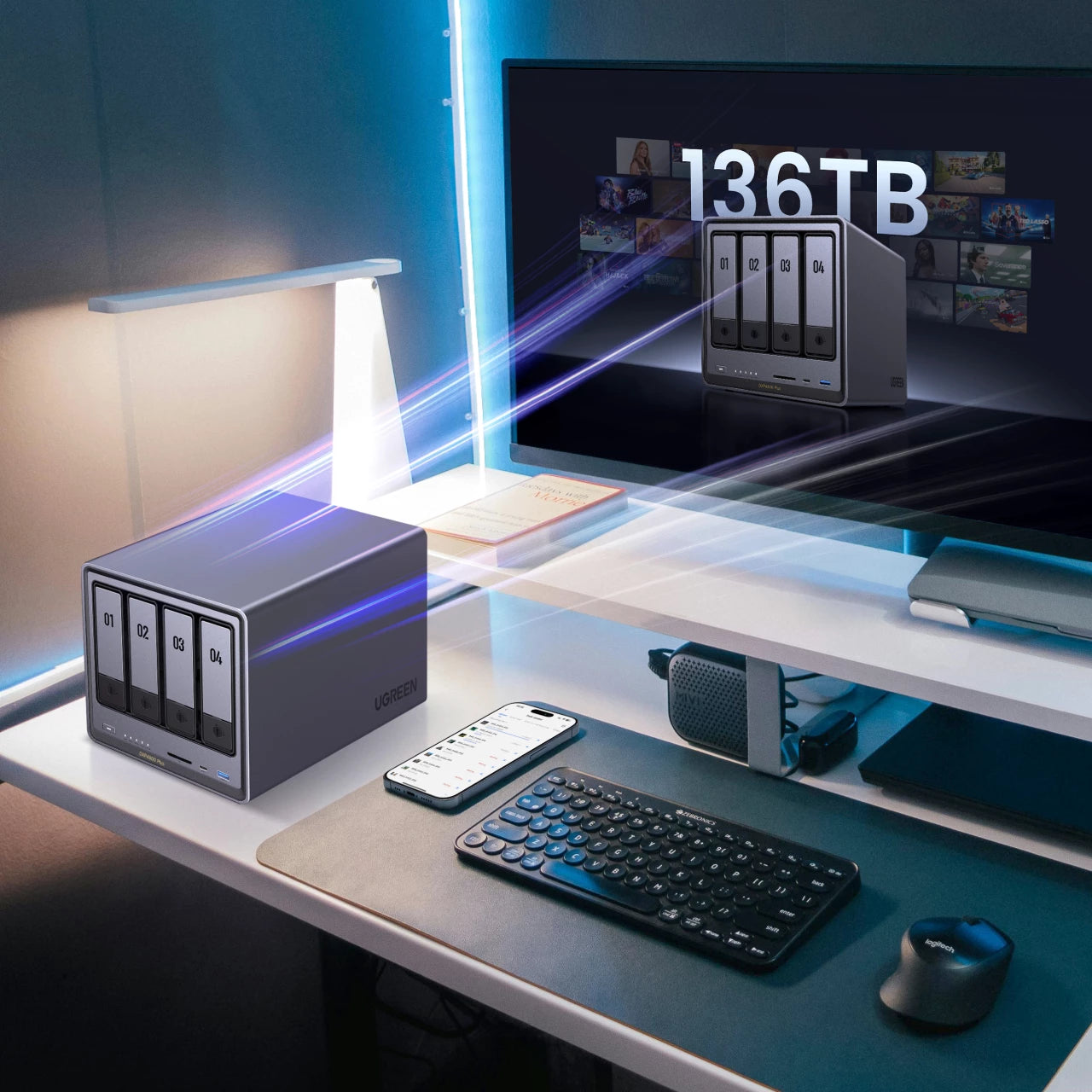 Platz für jedes Projekt