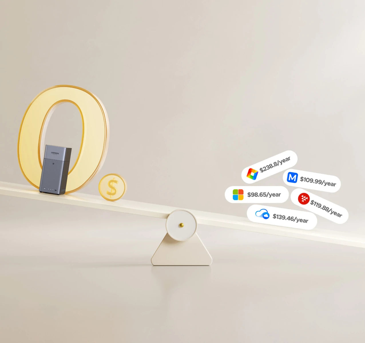 Für teuren Cloud-Speicher bezahlen?