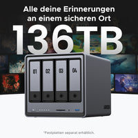 UGREEN 4Bay NAS Speicher