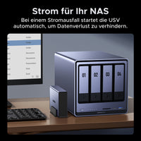UGREEN NAS 120W DC USV unterbrechungsfreie Stromversorgung