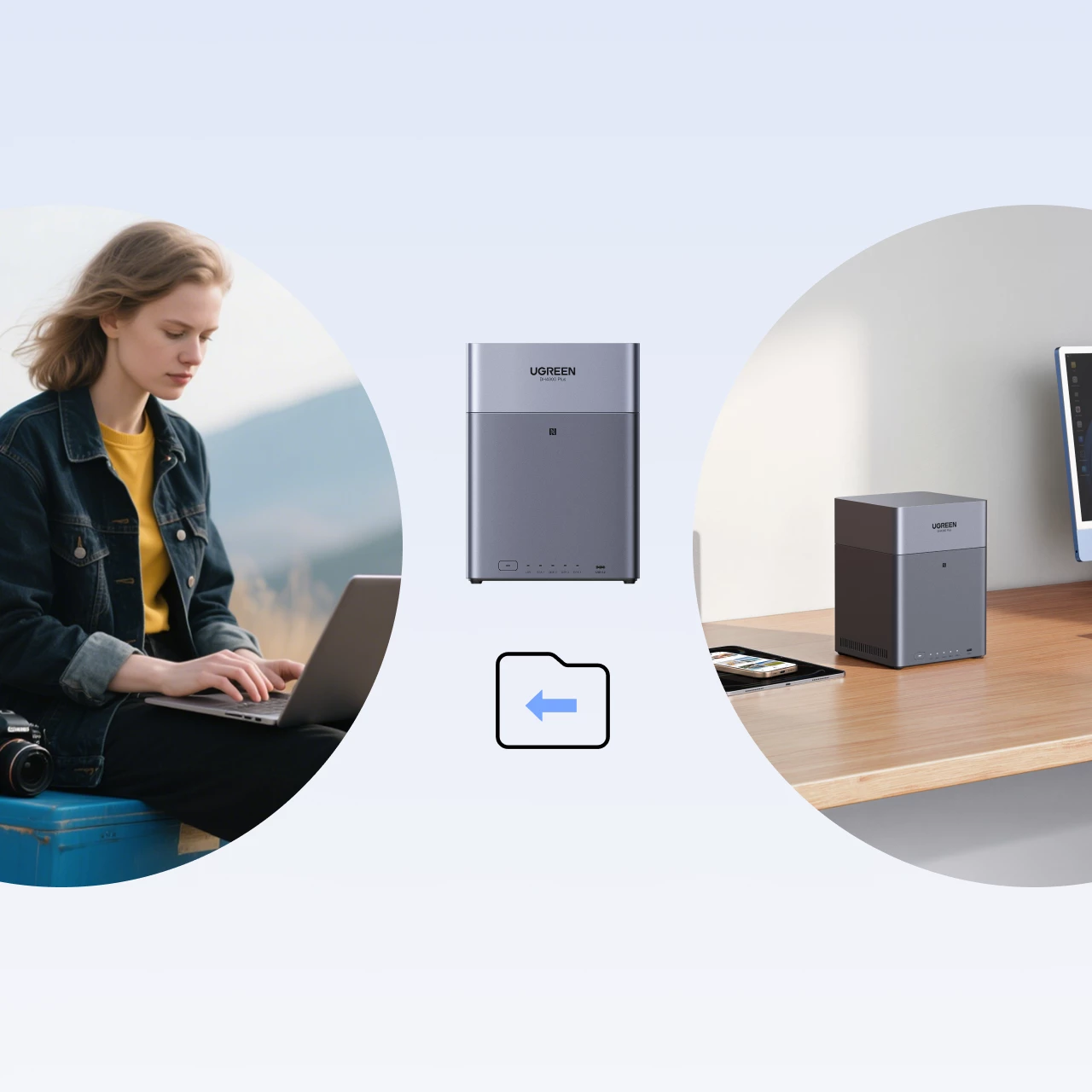 Zugriff von überall