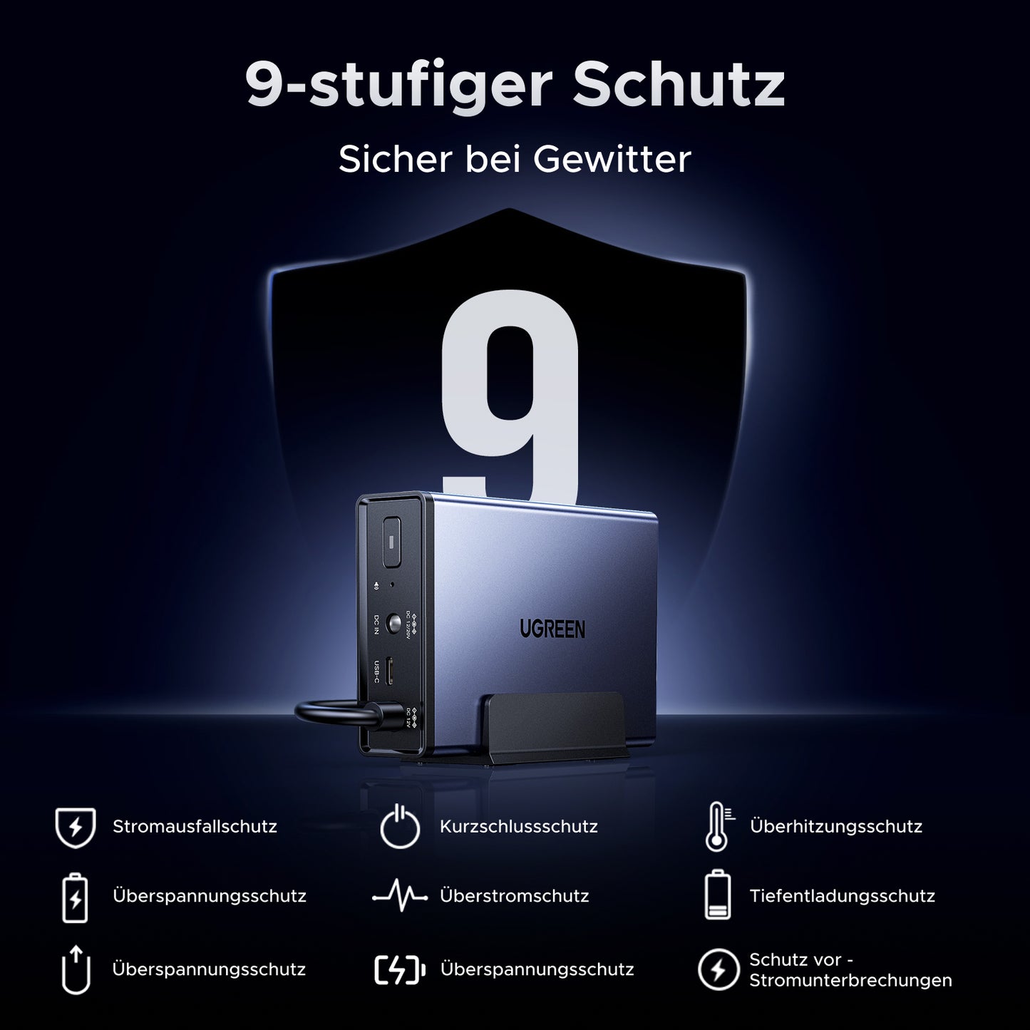 UGREEN USV unterbrechungsfreie Stromversorgung Gerät mit 9-stufiger Schutzfunktion: Stromausfallschutz, Kurzschlusschutz, Überhitzungsschutz, Überspannungsschutz, Überstromschutz, Tiefentladungsschutz, Schutz vor Stromunterbrechungen.