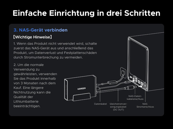 USV unterbrechungsfreie Stromversorgung Dritter Schritt der einfachen Einrichtung: Verbinden des UGREEN NAS-Geräts, inklusive wichtiger Hinweise zum Schutz vor Datenverlust und Festplattenschäden.