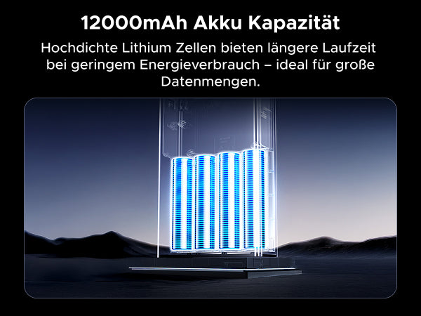 UGREEN USV unterbrechungsfreie Stromversorgung mit 12000 mAh Akku für lange Laufzeit