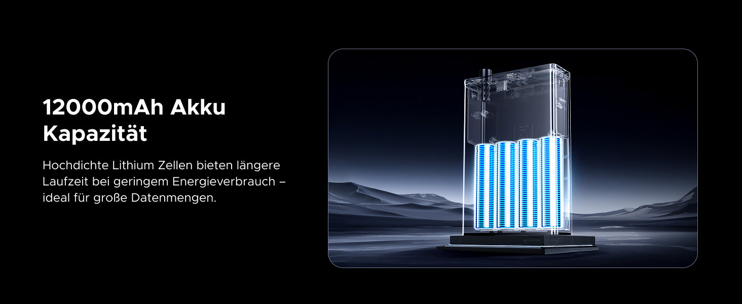 UGREEN USV unterbrechungsfreie Stromversorgung mit 12000 mAh Akku für lange Laufzeit