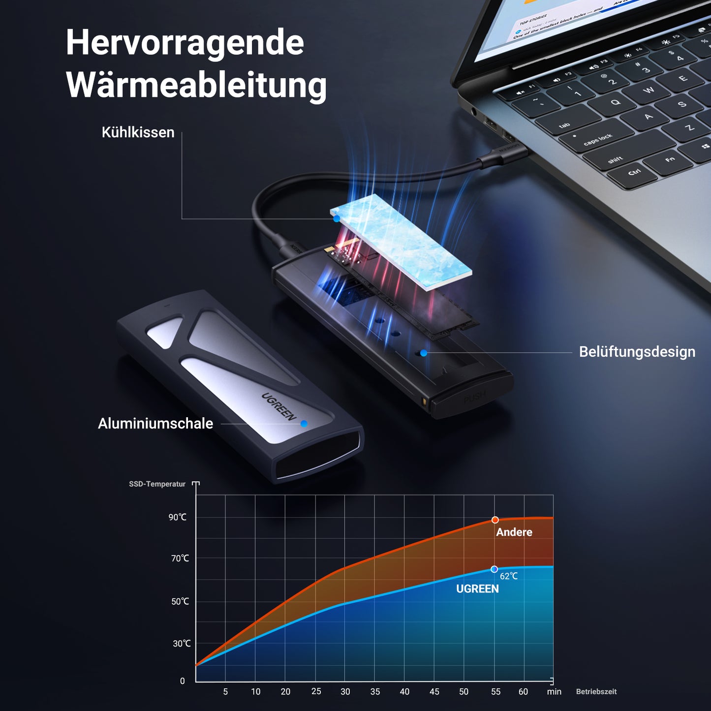 M.2 NVMe SSD Gehäuse-Adapter