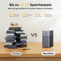 UGREEN NASync DH2300 2-Bay 64TB NAS